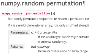 Understand numpy.random.permutation()