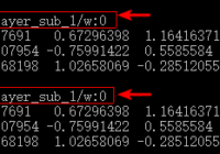 tf.variable_scope gets same variables