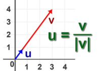 vector normalization