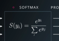 softmax function examples