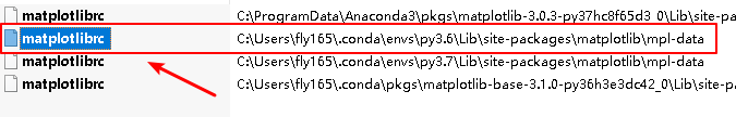 the path of matplotlibrc file