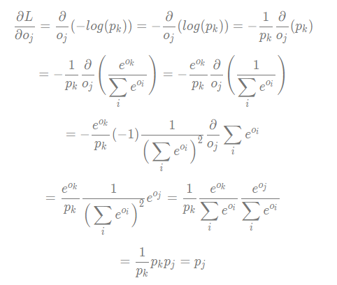 cross entropy loss function cross entropy loss function
