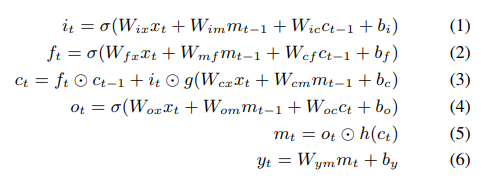 Understand LSTM - A Beginner Guide