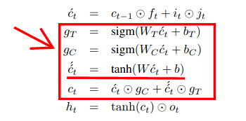 the equations of HW-LSTM-C highway lstm