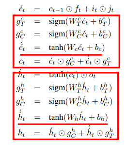 the equations of HW-LSTM-CH highway lstm