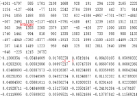 scipy.io.wavfile.read() Vs librosa.load()