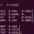 Convert Tensor to Numpy Array - TensorFlow Example