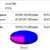 Best Practice to Python Calculate Disk Free Space for Beginners - Python Tutorial