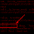 Best Practice to Set Python Pip Install Timeout and Retry Times for Beginners - Python Tutorial