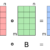 An Introduction to Hadamard Product - Deep Learning Tutorial