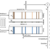 Can End-To-End Memory Networks Solve Time Series Problems - A Simple Tutorial for NLP Beginners