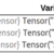 Get Tensor Variable by Tensor Name - TensorFlow Tutorial