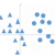 Understand Bias in Neural Network: Why Using Bias in Neural Network