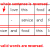 Understand TensorFlow tf.reverse_sequence(): Reverse a Tensor by Length - TensorFlow Tutorial