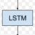 Understand Stacked LSTM (Long Short-Term Memory Networks): A Beginner Guide - LSTM Tutorial
