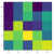 Understand matplotlib.pyplot.imshow(): Display Data as an Image - Matplotlib Tutorial