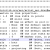 Understand Matplotlib.rcParams: A Beginner Guide - Matplotlib Tutorial