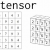 Multiply Tensors with Different Shapes in TensorFlow - TensorFlow Tutorial