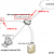 Python Get Network External and Internal IP: A Step Guide - Python Tutorial