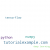 Python Create Word Cloud Image by Word Frequency or Weight Value - Python Wordcloud Tutorial