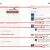 Implement Image Matching with Threshold in Python OpenCV - OpenCV Tutorial