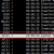 Best Practice to Kill a nohup Task in Linux - Linux Tutorial