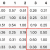 Compute Cosine Similarity Matrix of Two NumPy Array - NumPy Tutorial