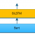 Only Initialize New Variables When Using an Existing Model for Fine-tuning - TensorFlow Tutorial