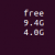 Best Practice to See Free Memory Space in Linux - Linux Tutorial