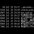 Find the Number of Files in a Directory Using ls Command in Linux - Linux Tutorial