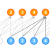Understand Causal Padding in Convolutional Neural Networks - Deep Learning Tutorial